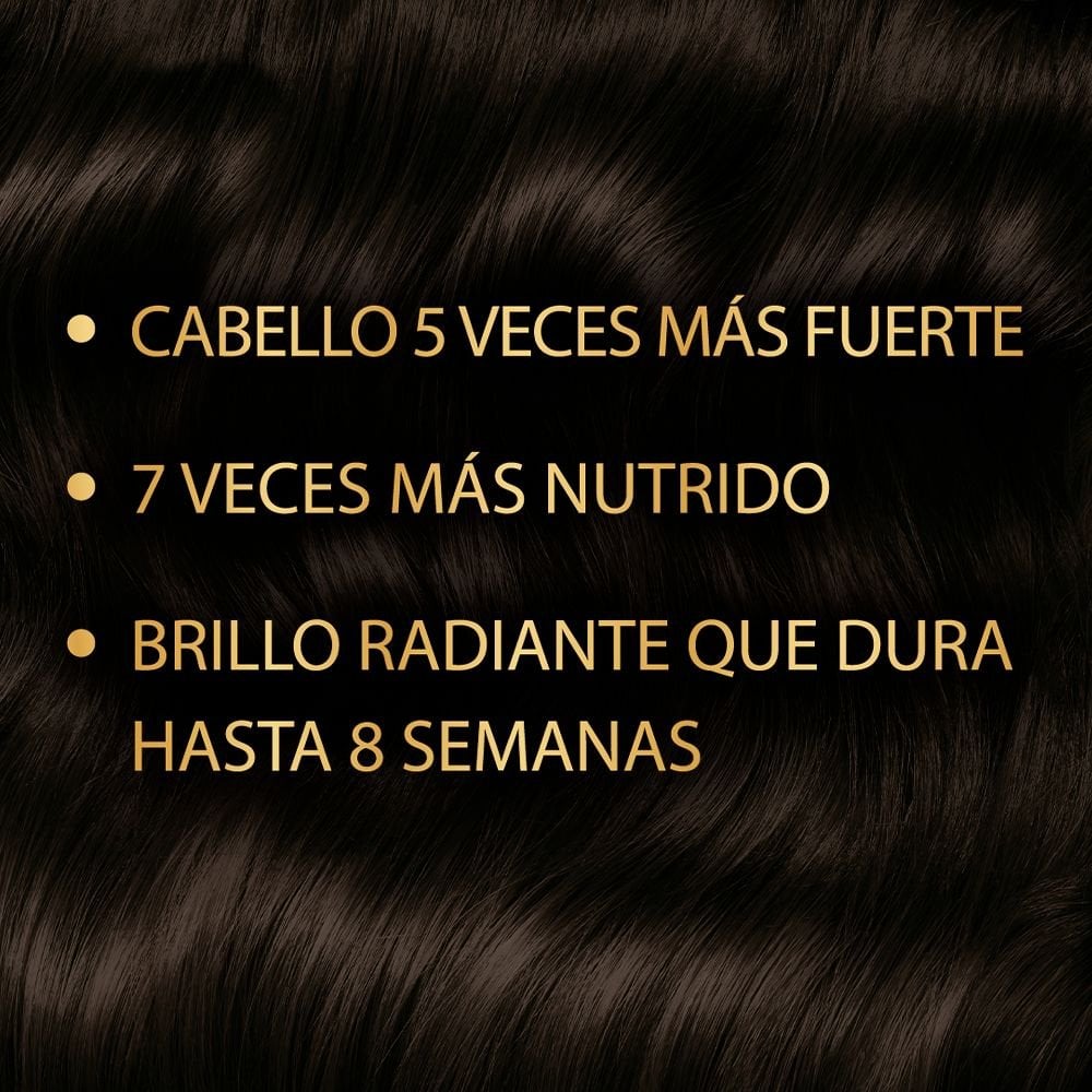 Beneficios de tintes Nutrisse de Garnier